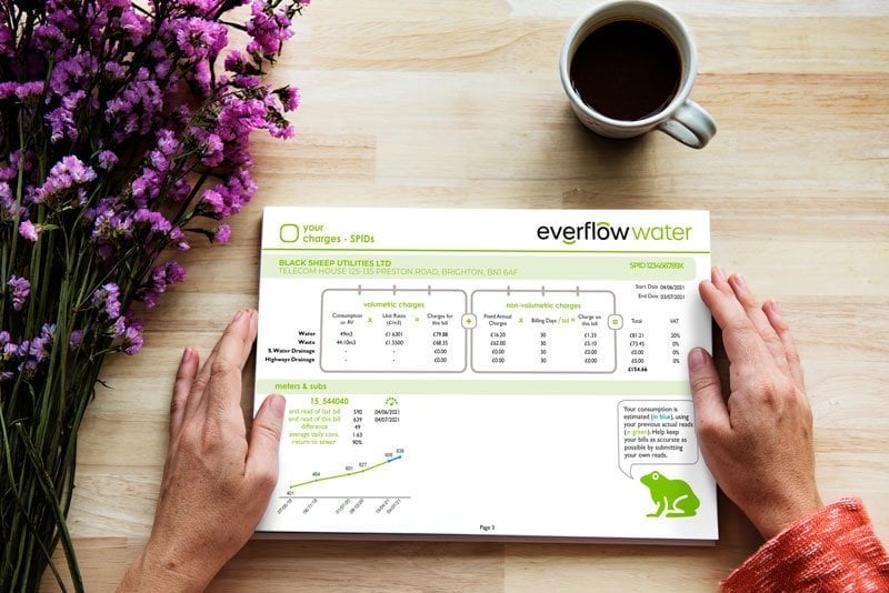Water Bill Table